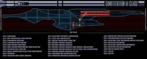 Elenco dei ponti della Enterprise-G